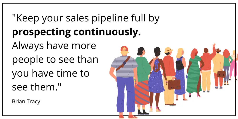 A quote by Brian Tracy depicting the importance of continuous prospecting.