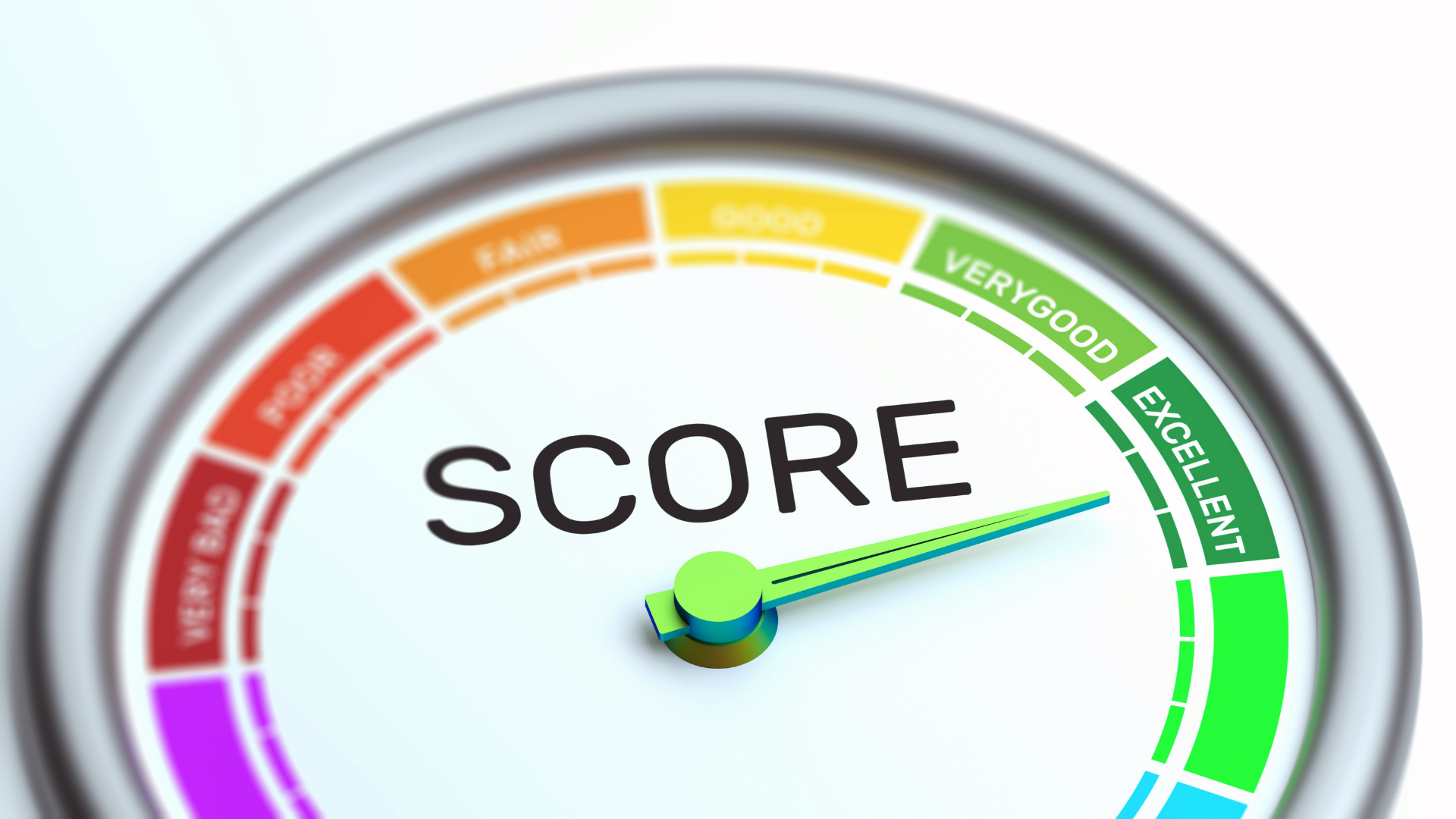 A speedometer weighing lead scoring for MSPs