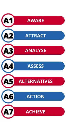 CONVERT-7AS-4 CONVERT-7AS-4